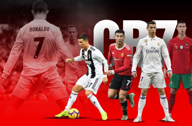 Tìm hiểu thông tin cơ bản về cầu thủ Ronaldo